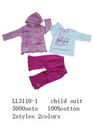 福州榮登貿(mào)易 優(yōu)質(zhì)童裝鞋帽零售與批發(fā)一站式服務(wù)